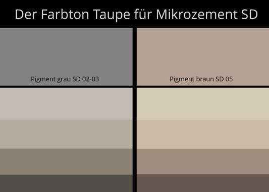 Pigment Taupe: Mikrozement SD in dem Farbton Taupe